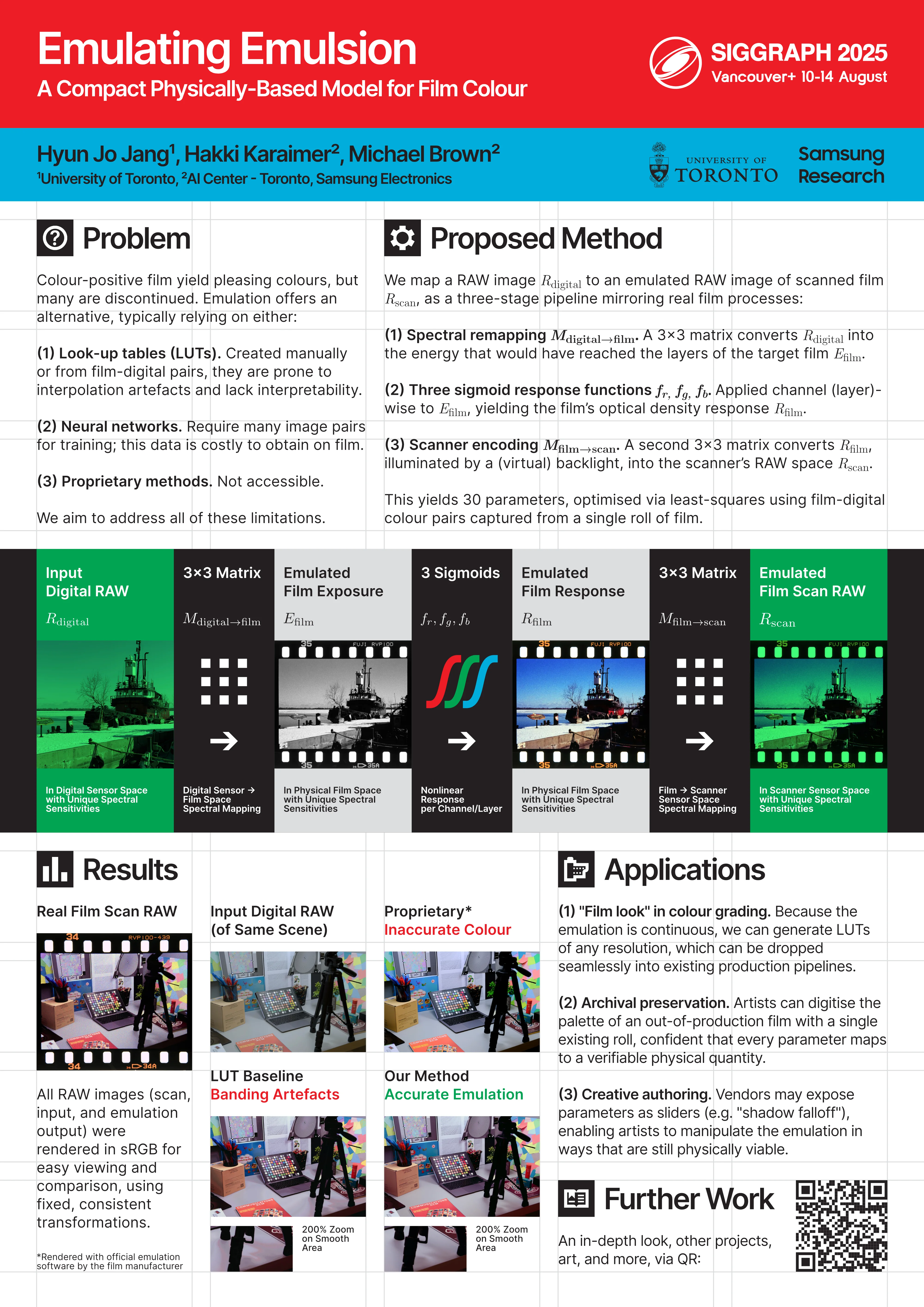 SIGGRAPH 2025 Poster